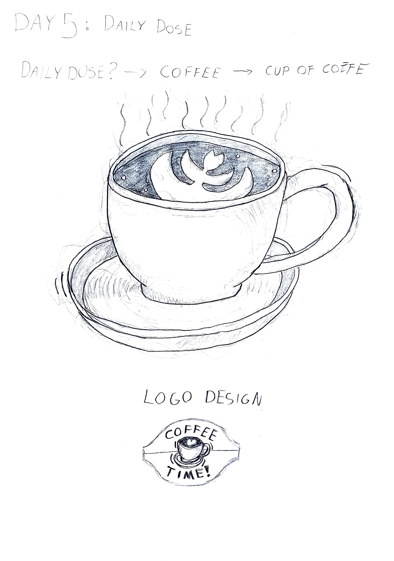 Coffee Drawing